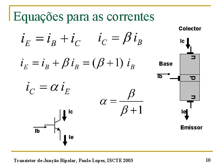 Equações para as correntes Colector Ic n Base p Ib n Ic Ie Emissor