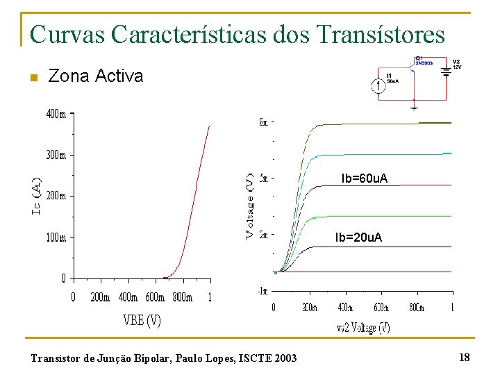 Curvas Características dos Transístores n Zona Activa Ib=60 u. A Ib=20 u. A Transístor