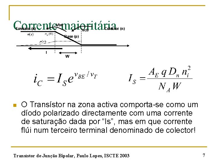 Corrente maioritária Vbe Emissor (n) Vcb Colector (n) Base (p) I n W O