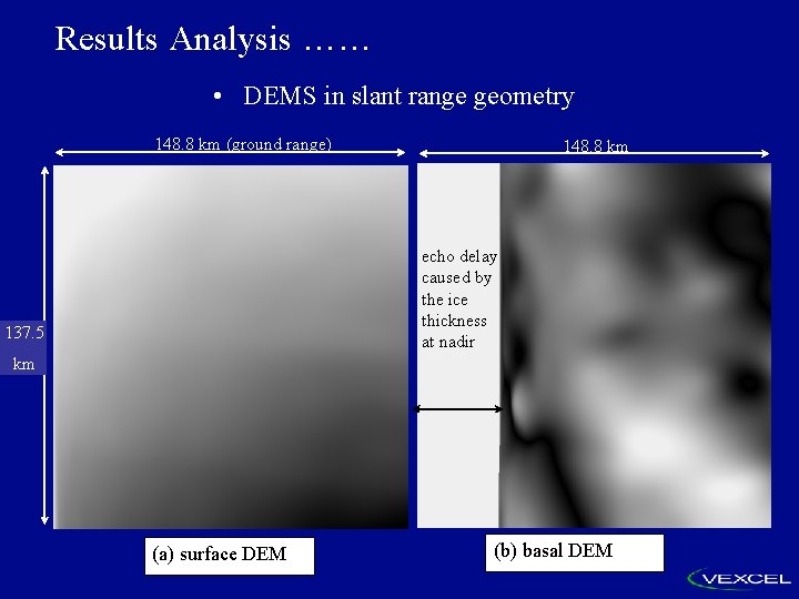 Results Analysis …… • DEMS in slant range geometry 148. 8 km (ground range)