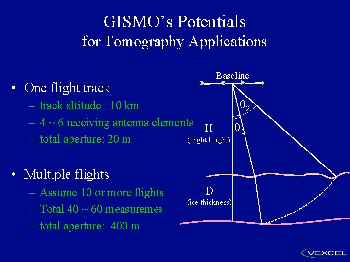 GISMO’s Potentials for Tomography Applications Baseline • One flight track 2 – track altitude