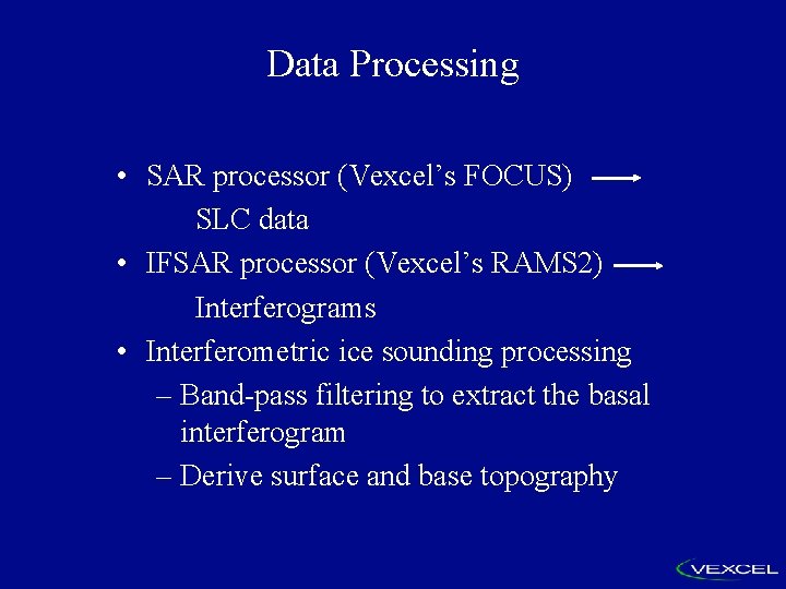 Data Processing • SAR processor (Vexcel’s FOCUS) SLC data • IFSAR processor (Vexcel’s RAMS