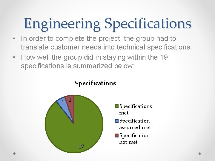 Engineering Specifications • In order to complete the project, the group had to translate