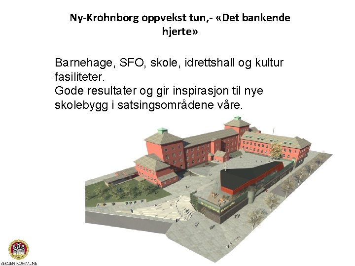 Ny-Krohnborg oppvekst tun, - «Det bankende hjerte» Barnehage, SFO, skole, idrettshall og kultur fasiliteter.