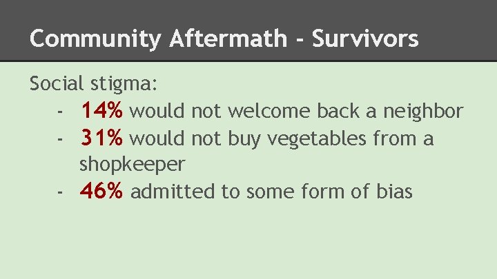 Community Aftermath - Survivors Social stigma: - 14% would not welcome back a neighbor