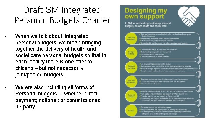 Draft GM Integrated Personal Budgets Charter • When we talk about ‘integrated personal budgets’