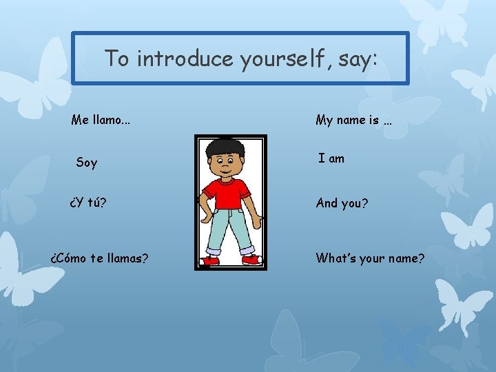 To introduce yourself, say: Me llamo. . . Soy ¿Y tú? ¿Cómo te llamas?