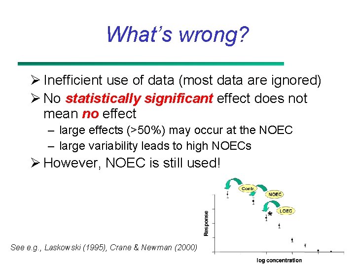 What’s wrong? Ø Inefficient use of data (most data are ignored) Ø No statistically