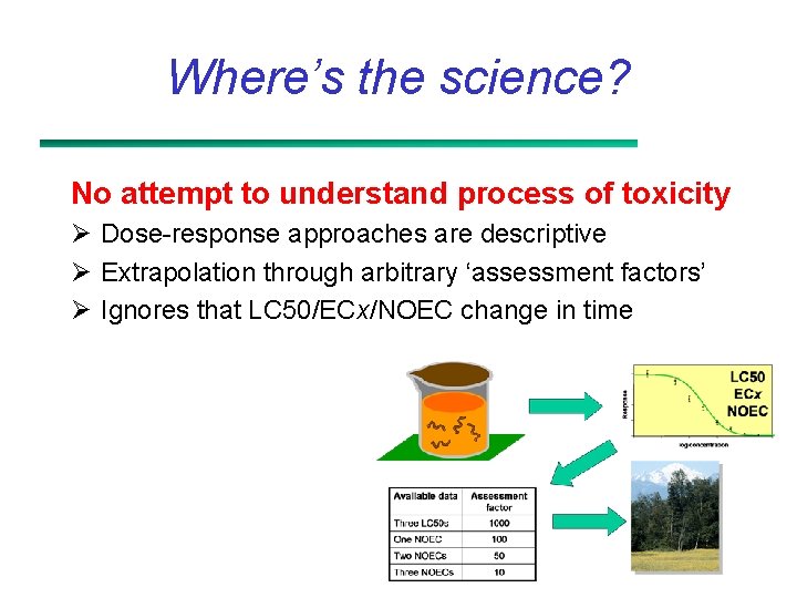 Where’s the science? No attempt to understand process of toxicity Ø Dose-response approaches are