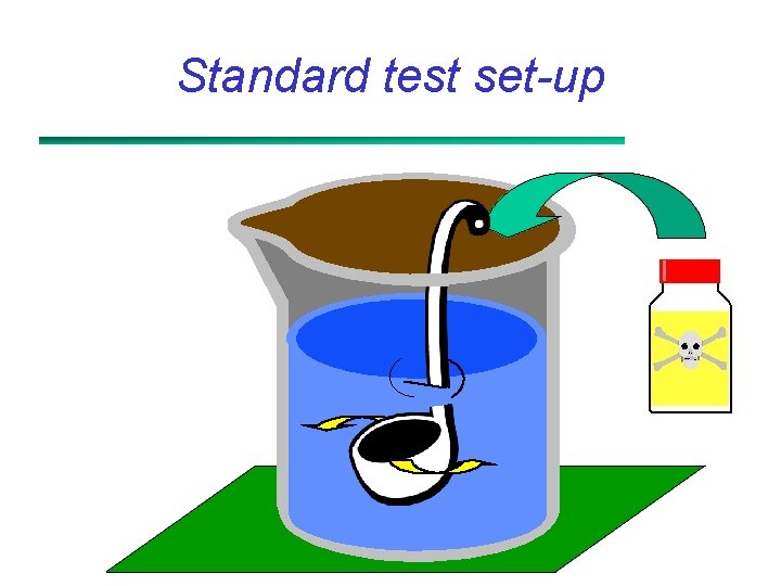 Standard test set-up 