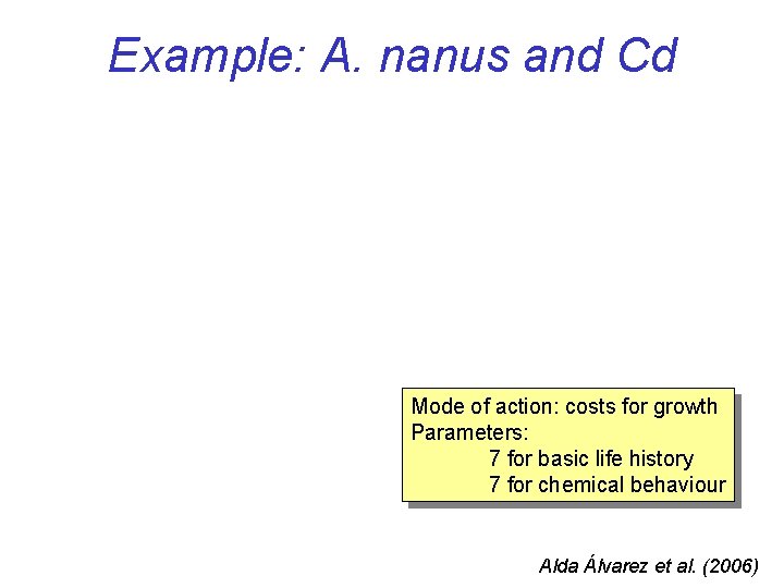 Example: A. nanus and Cd Mode of action: costs for growth Parameters: 7 for