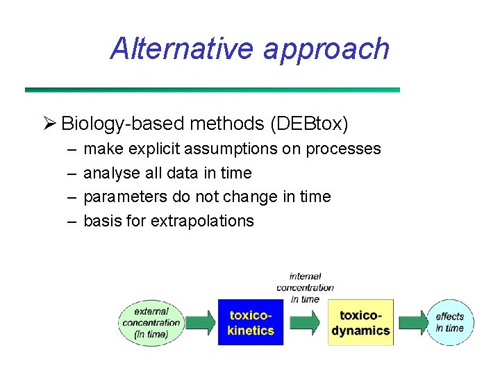 Alternative approach Ø Biology-based methods (DEBtox) – – make explicit assumptions on processes analyse