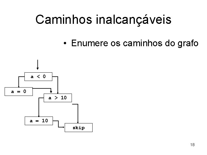 Caminhos inalcançáveis • Enumere os caminhos do grafo a < 0 a = 0