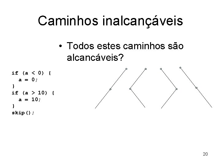 Caminhos inalcançáveis • Todos estes caminhos são alcancáveis? if (a < 0) { a