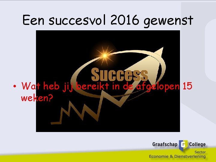 Een succesvol 2016 gewenst • Wat heb jij bereikt in de afgelopen 15 weken?