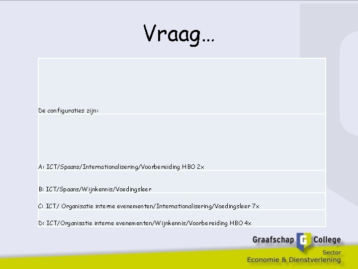 Vraag… De configuraties zijn: A: ICT/Spaans/Internationalisering/Voorbereiding HBO 2 x B: ICT/Spaans/Wijnkennis/Voedingsleer C: ICT/ Organisatie