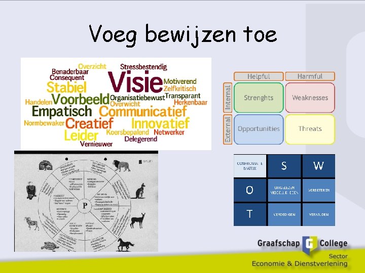 Voeg bewijzen toe 