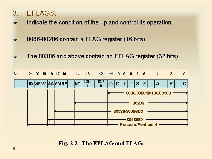3. EFLAGS. Indicate the condition of the µp and control its operation. 8086 -80286