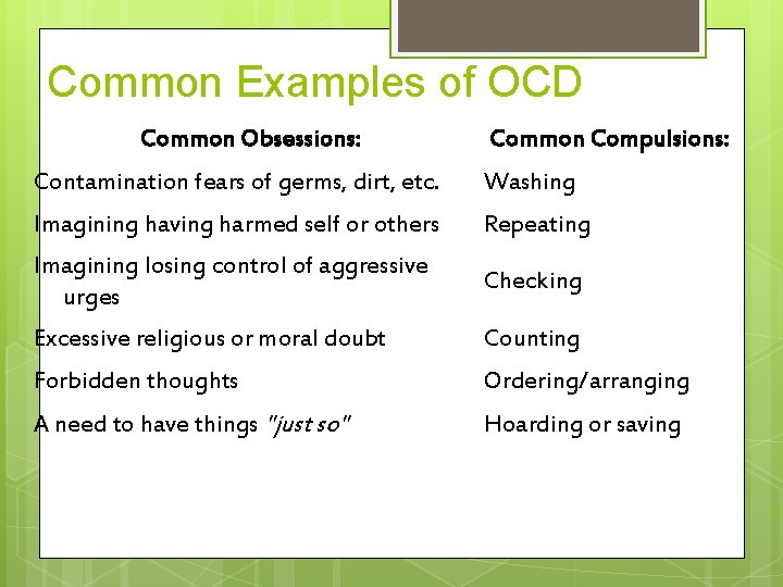 Common Examples of OCD Common Obsessions: Common Compulsions: Contamination fears of germs, dirt, etc.