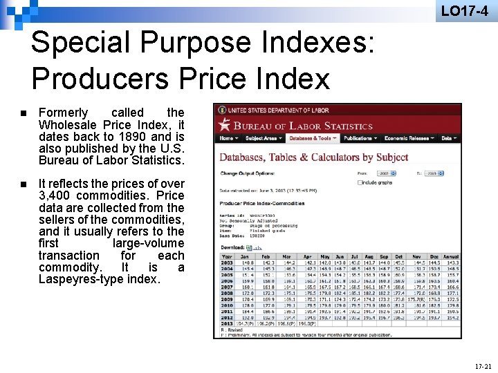 LO 17 -4 Special Purpose Indexes: Producers Price Index n Formerly called the Wholesale