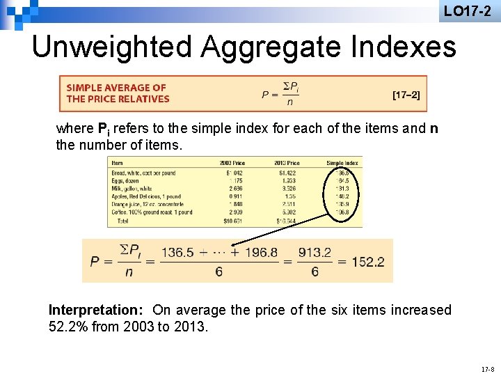 LO 17 -2 Unweighted Aggregate Indexes where Pi refers to the simple index for