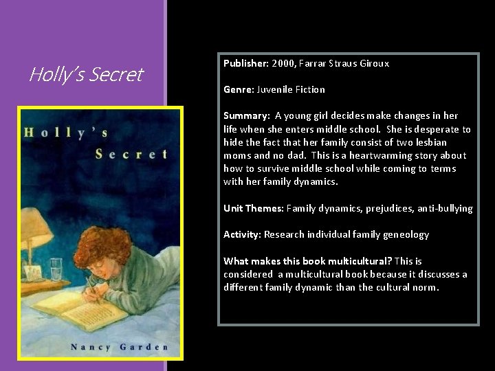 Holly’s Secret Publisher: 2000, Farrar Straus Giroux Genre: Juvenile Fiction Summary: A young girl