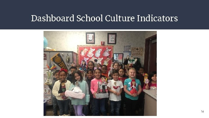 Dashboard School Culture Indicators 14 