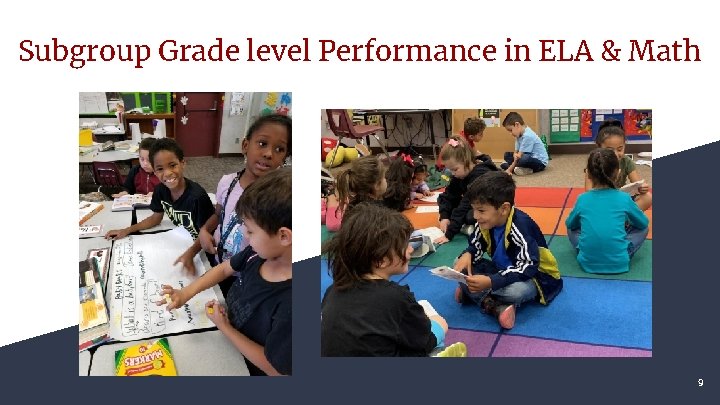 Subgroup Grade level Performance in ELA & Math 9 