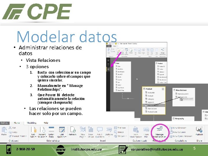 Power BI Modelado de Datos Instituto CPE 2
