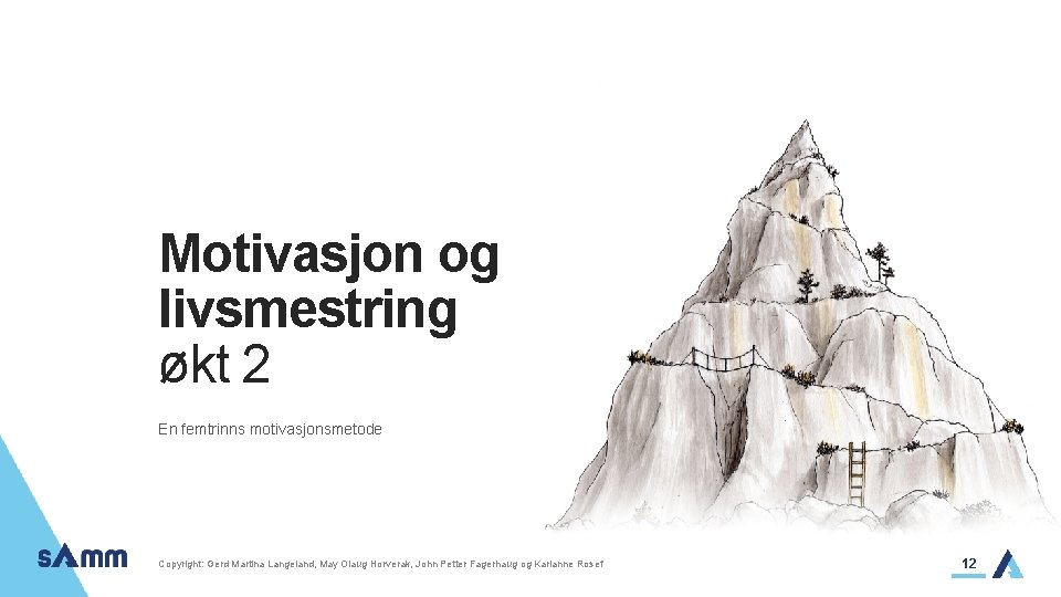 Motivasjon og livsmestring økt 2 En femtrinns motivasjonsmetode Copyright: Gerd Martina Langeland, May Olaug