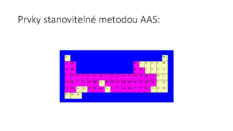 Prvky stanovitelné metodou AAS: 