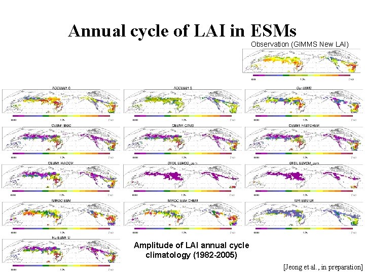 Annual cycle of LAI in ESMs Observation (GIMMS New LAI) Amplitude of LAI annual