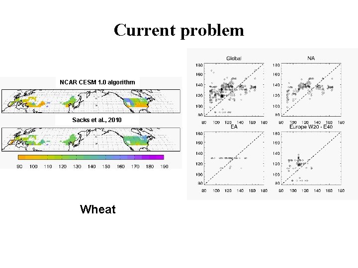 Current problem NCAR CESM 1. 0 algorithm Sacks et al. , 2010 Wheat 