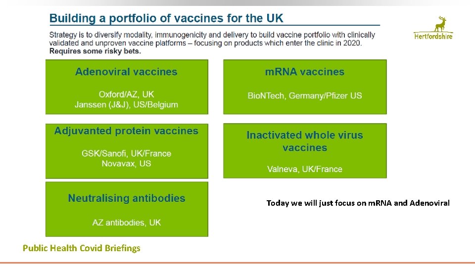 Today we will just focus on m. RNA and Adenoviral Public Health Covid Briefings