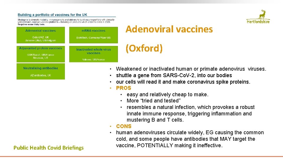 Adenoviral vaccines (Oxford) • • Public Health Covid Briefings Weakened or inactivated human or