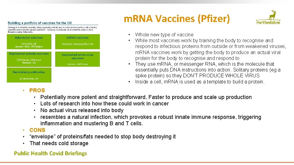 m. RNA Vaccines (Pfizer) • • Whole new type of vaccine While most vaccines