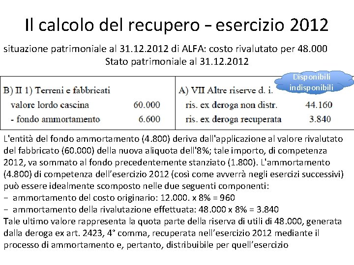 Il calcolo del recupero – esercizio 2012 situazione patrimoniale al 31. 12. 2012 di