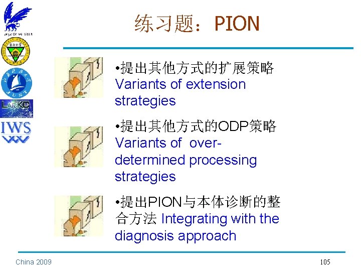 练习题：PION • 提出其他方式的扩展策略 Variants of extension strategies • 提出其他方式的ODP策略 Variants of overdetermined processing strategies
