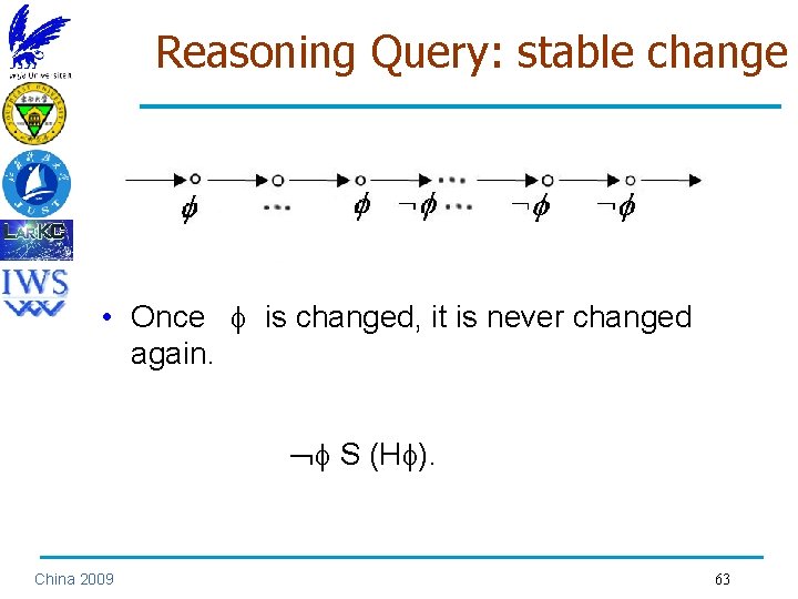Reasoning Query: stable change • Once is changed, it is never changed again. S