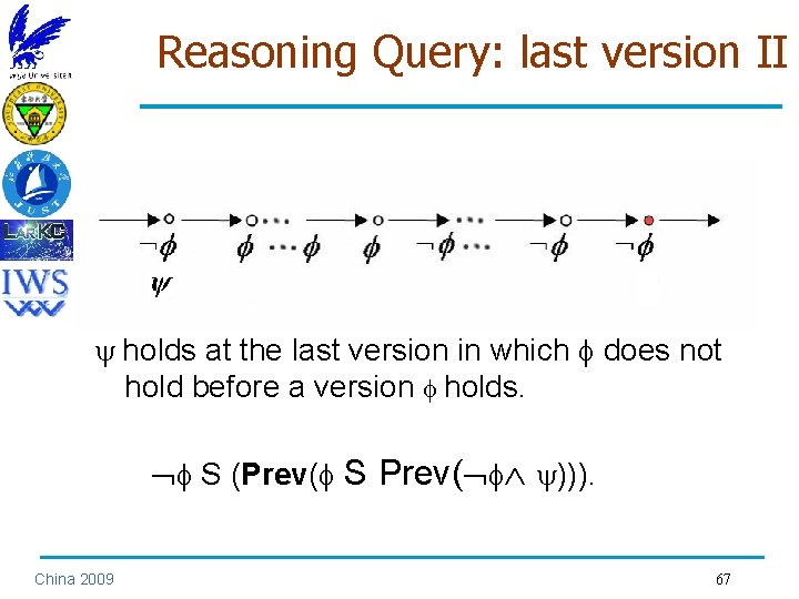 Reasoning Query: last version II holds at the last version in which does not