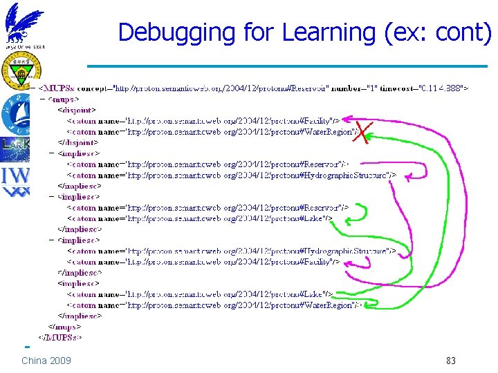 Debugging for Learning (ex: cont) China 2009 83 