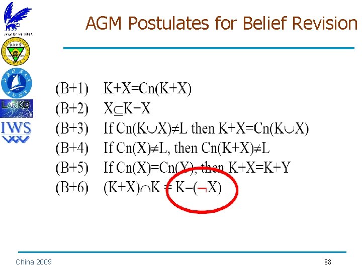 AGM Postulates for Belief Revision China 2009 88 