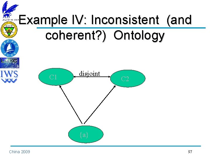 Example IV: Inconsistent (and coherent? ) Ontology C 1 disjoint C 2 {a} China