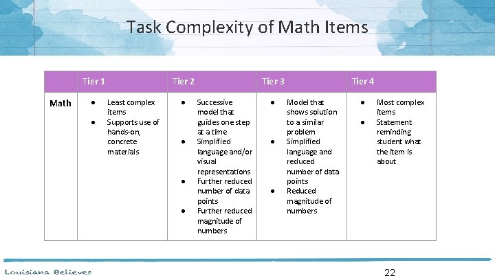 Task Complexity of Math Items Tier 1 Math ● ● Tier 2 Least complex