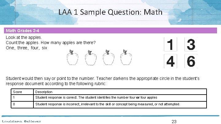 LAA 1 Sample Question: Math Grades 3 -4 Look at the apples. Count the