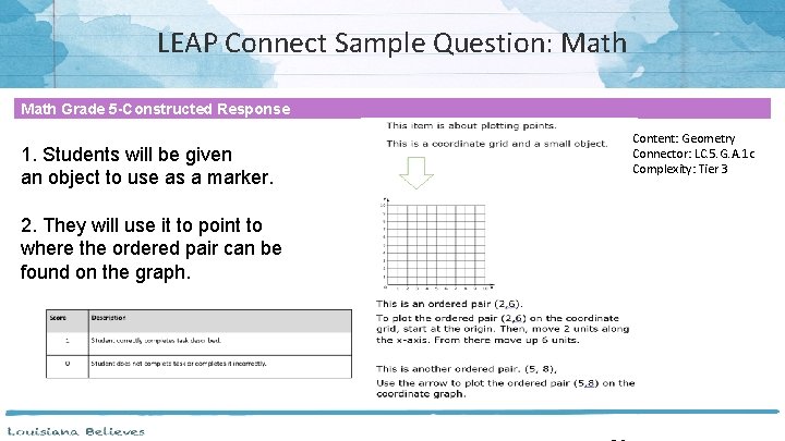 LEAP Connect Sample Question: Math Grade 5 -Constructed Response 1. Students will be given