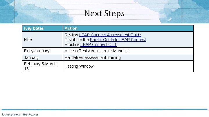 Next Steps Key Dates Action Now Review LEAP Connect Assessment Guide Distribute the Parent