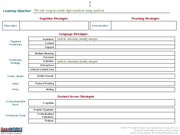 EDI – Cognitive, Teaching, and English Learner Strategies Learning Objective: We will compare multi-digit