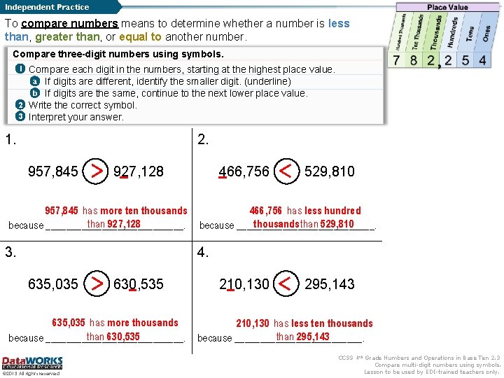 Independent Practice To compare numbers means to determine whether a number is less than,