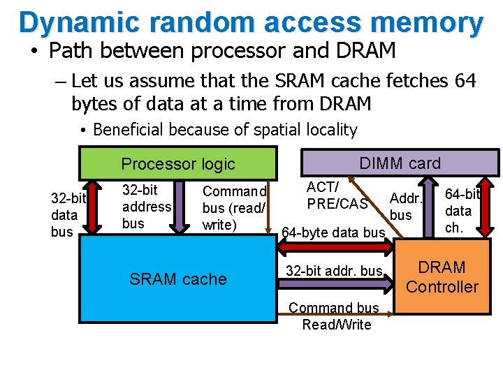 Dynamic random access memory • Path between processor and DRAM – Let us assume